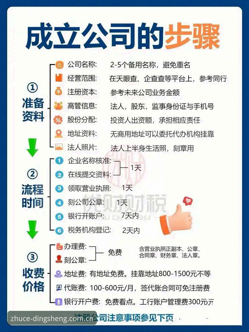 鼎盛app注册 鼎盛app注册全流程实用指南:从下载到登录的必备知识