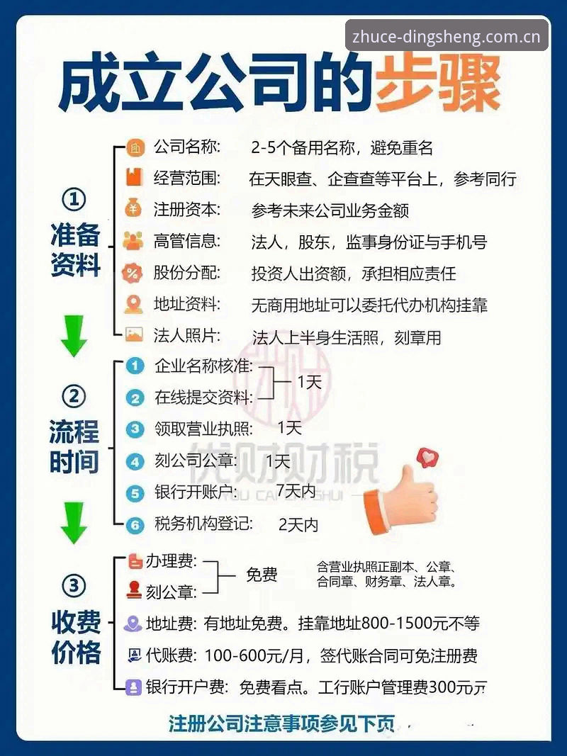 鼎盛怎么样安装教程 鼎盛官方平台安装实用指南:从注册到使用的完整流程解析